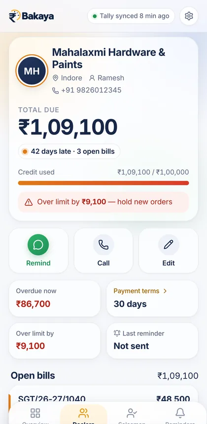 Dealer details screen: ₹1,09,100 due, 42 days late, over credit limit by ₹9,100
